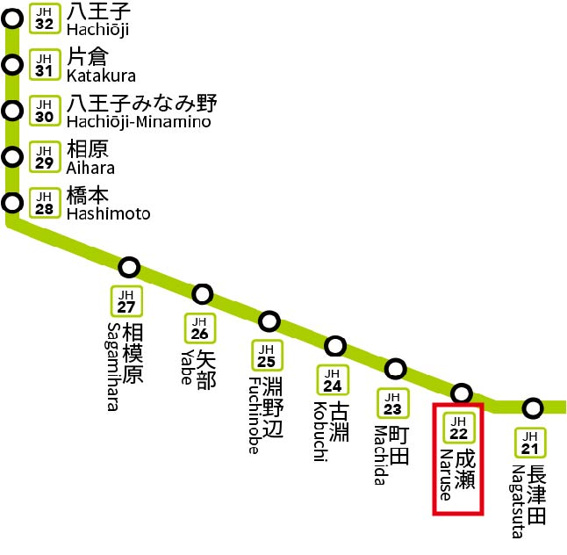 【地図】 | 隣駅に乗り換え線が走っており、どちらも都心部に30分位で到着が出来る駅です。また、近くには散歩もできる尾根道があり公園も多く、計画的に作られた緑豊かで閑静な地域です。