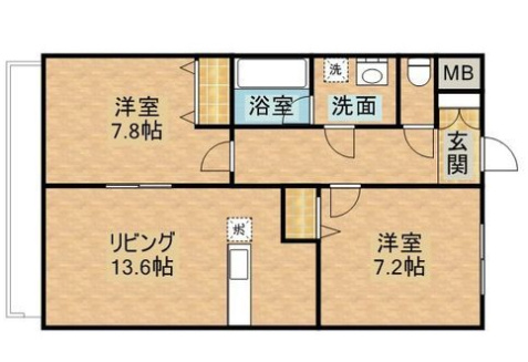 ルネス荒木五番館の間取り