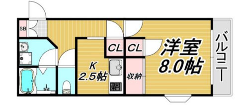 メゾン東七松の間取り