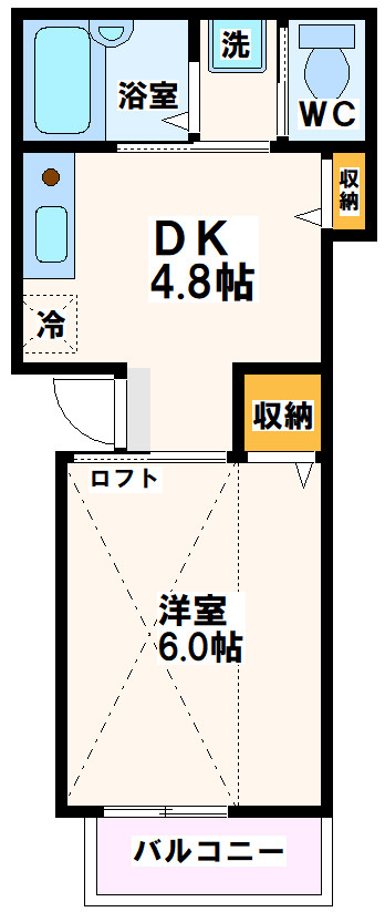 世田谷区代田３丁目のアパートの間取り