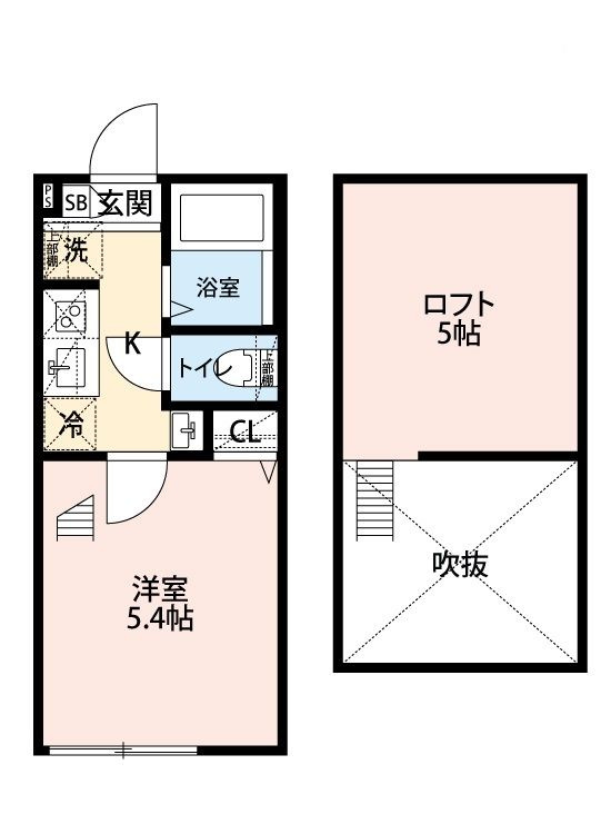 ペルラ小岩の間取り