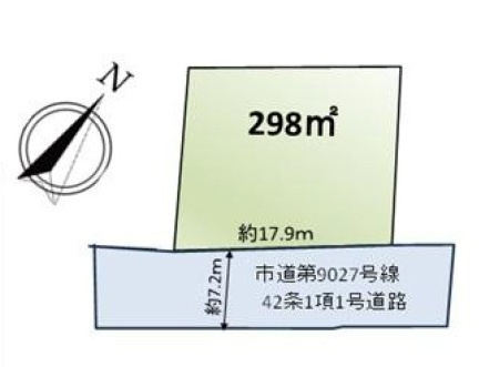 川越市天沼新田売地の土地図