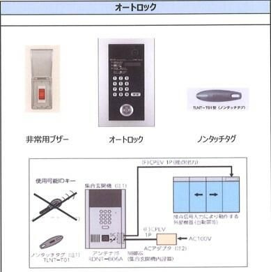 【設備】 | モントーク