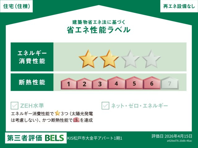 KEIAI RESIDENCE 北小金Ⅳのその他