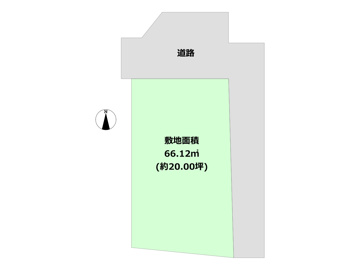 土地図