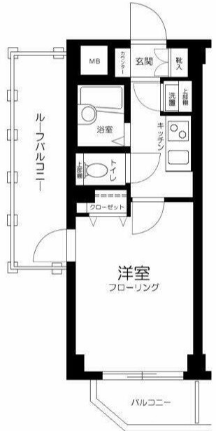 トーシンフェニックス都立大学の間取り