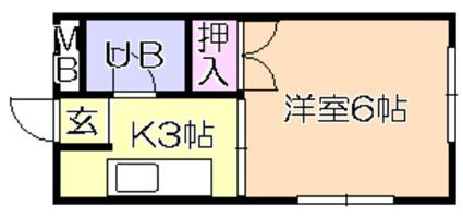 Nozoe1stA.B.Cの間取り