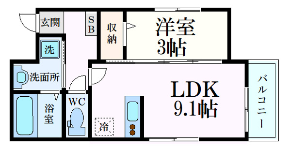 セブンプロート船越南