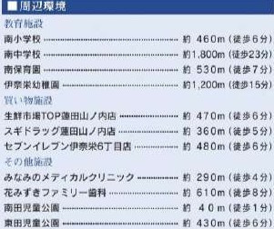 伊奈町　栄5丁目　2期