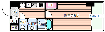 【間取り】 | プランドール新大阪SOUTHレジデンス