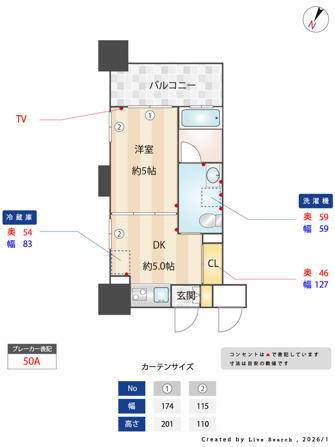 ルネッサンス21博多