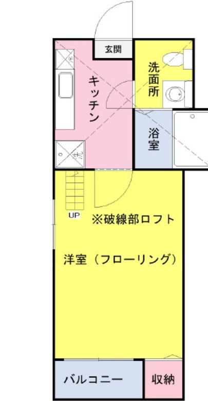  グローコート１の間取り