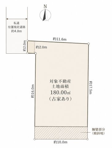 【土地図】 | ◆町田市玉川学園４丁目　建築条件なし売地◆