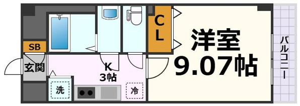 プレストンズ新栄