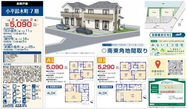 【Heartfull Town】小平鈴木町７期のその他|□売主作成による販売用の図面(マイソク)です。この図面には売主の工夫(お客様へ本物件のメリットをうまく伝えられる様)が良く表れています。□