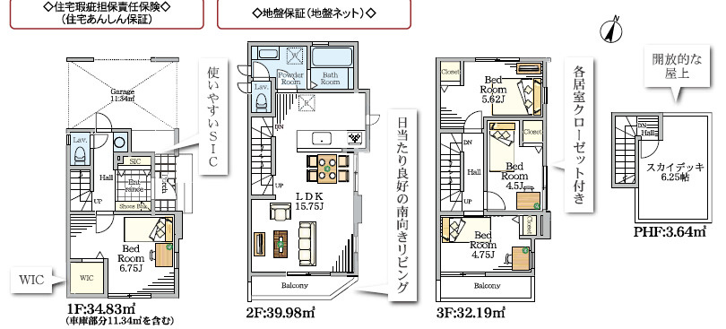 本町東五1期