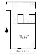 ワンルーム！