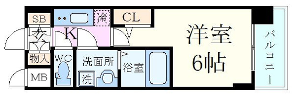 S-RESIDENCE新大阪Garden