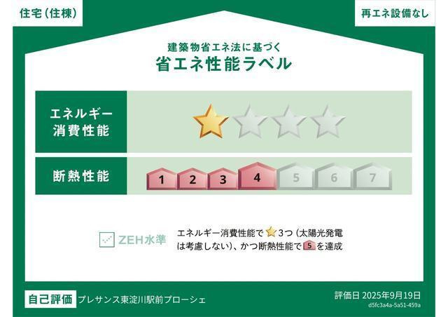 プレサンス東淀川駅前プローシェの外観