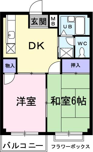 ファミール扇の間取り
