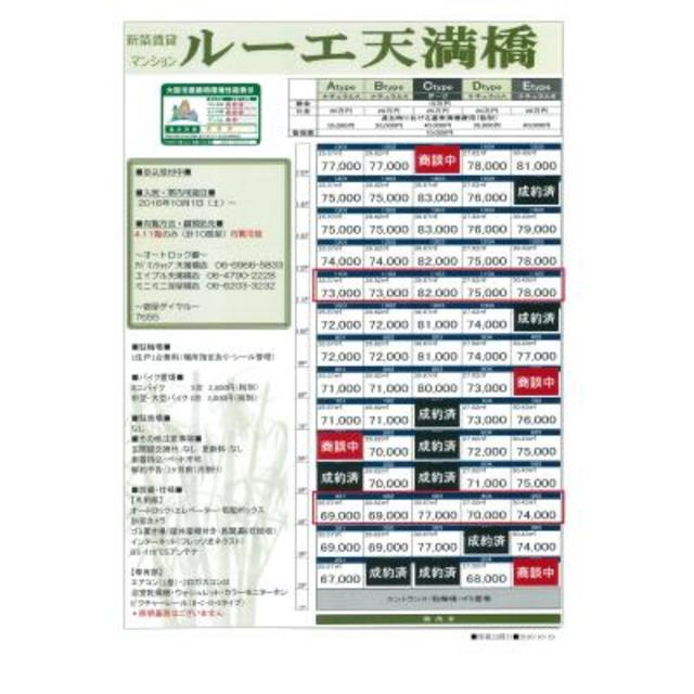 ルーエ天満橋のその他