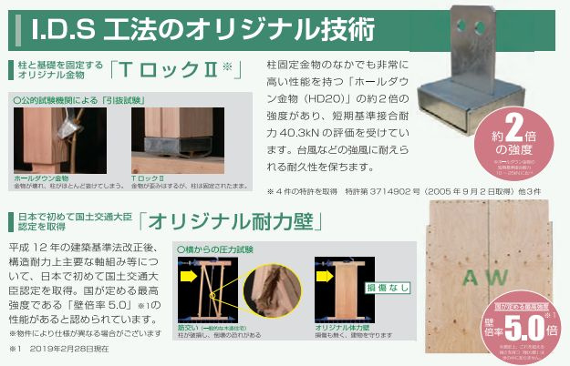 藤沢市湘南台６丁目新築戸建て　A号棟のその他|建物工法