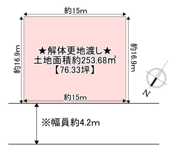 【土地図】