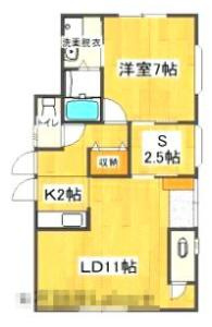 ラバーズハウス川内の間取り