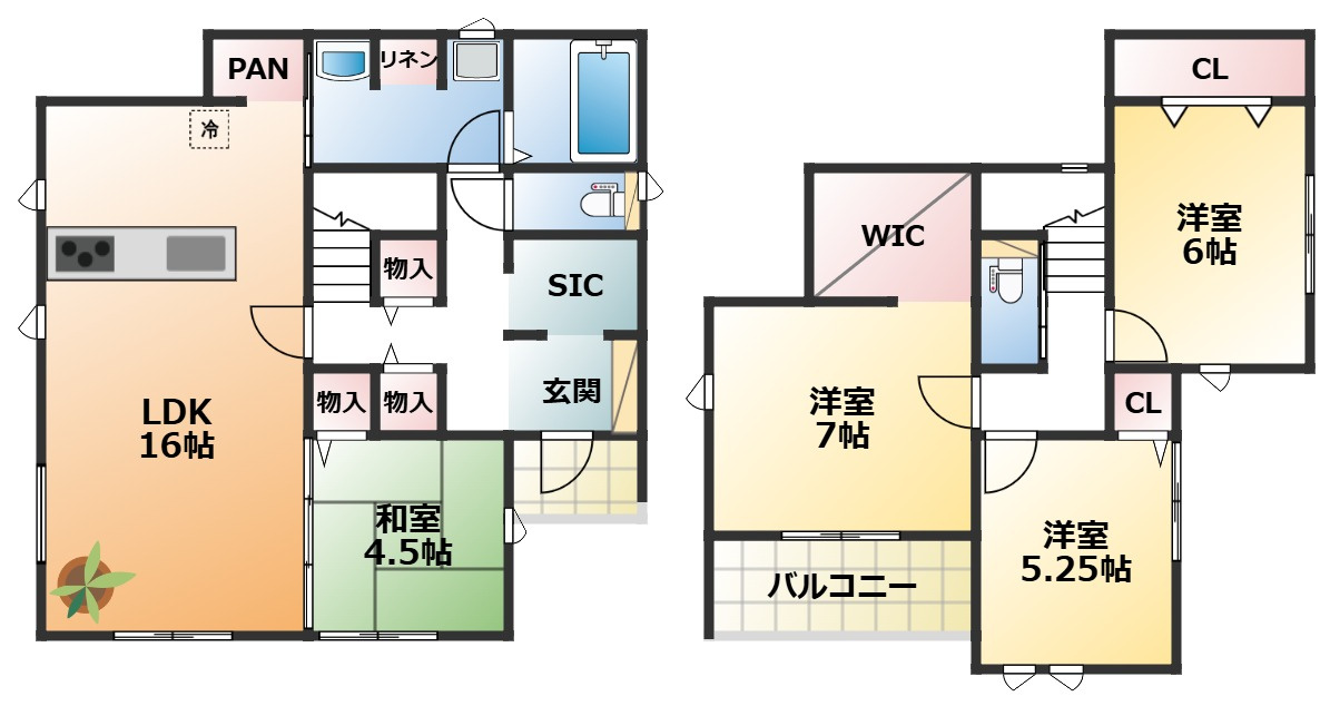 グラファーレ那須塩原市太夫塚の間取り|全室南向きで陽当たりの良い間取りです