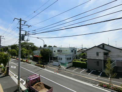 リブリ・保谷エトワールの周辺