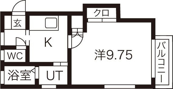 ヌーベルパルティールの間取り