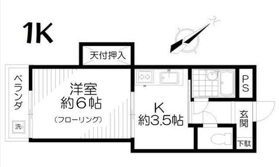 セントラルハイツ