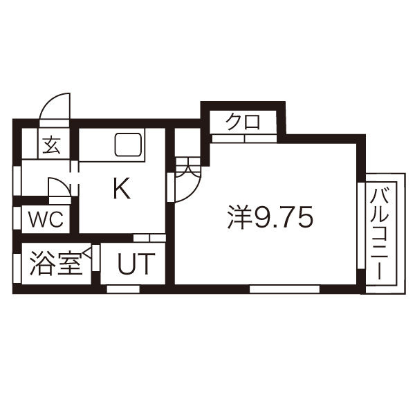 ヌーベルパルティールの間取り