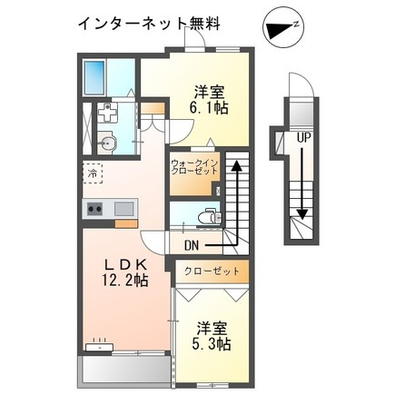 メゾンスズナの間取り