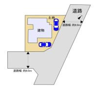 久喜市緑1丁目　中古一戸建ての区画図