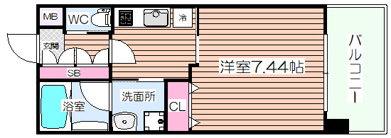 【間取り】 | レジディア新大阪Ⅱ