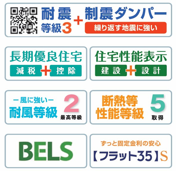 新築戸建・新築建売　郡山市安積町笹川中ノ渡戸　安積第三小・安積第二中のその他|住宅性能等