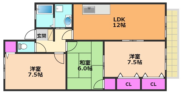 リヴェール深沢Aの間取り