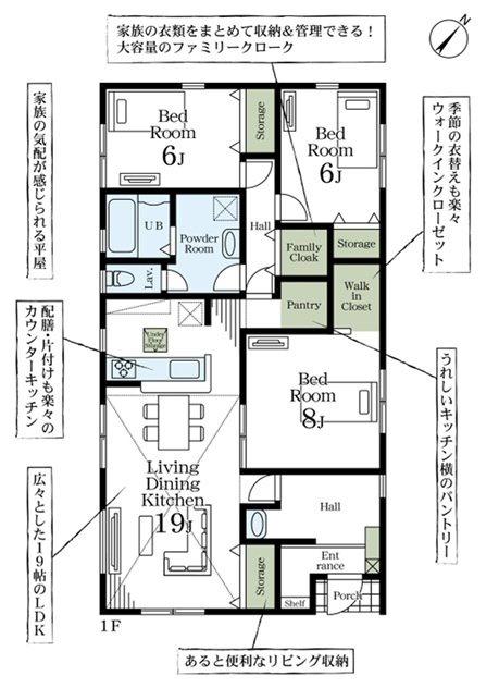 【Livele Garden】　下妻市下妻丙　全4邸の間取り|〇3LDK〇
広々LDK19帖！
ファミリークローク付き♪