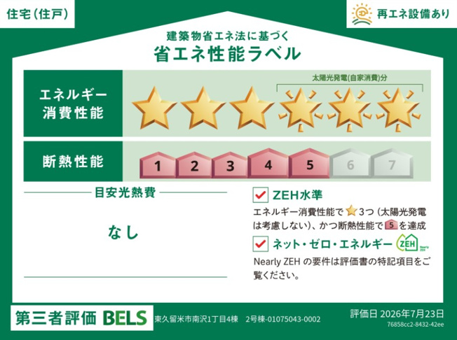 【省エネ性能ラベル】 | 東久留米市南沢1丁目　新築一戸建住宅　全4棟　(保谷店) | 2号棟/エネルギーの使用量を削減でき、光熱費の節約が叶うZEH水準の省エネ住宅。
