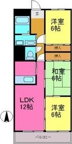 アベニュー藤の間取り
