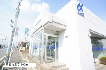京葉銀行まで700m
