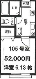 アベニュー小山の間取り