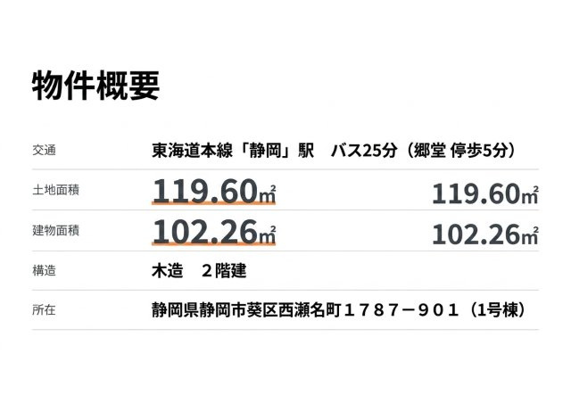 葵区西瀬名町 新築住宅のその他