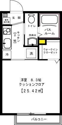 ルネ国立