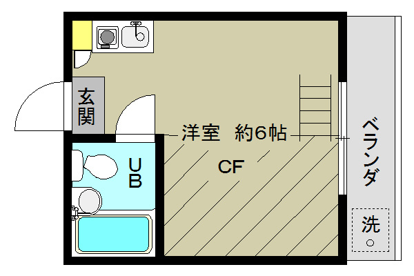 フルハウス中杉の間取り