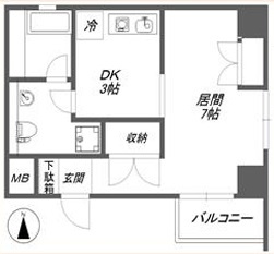 ＣＯＺＹ－Ｎの間取り