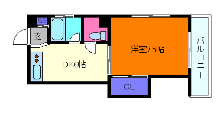 城村マンションの間取り