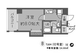 ビガーポリス133宝塚