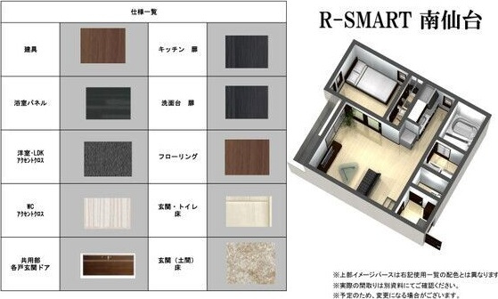 R-SMART南仙台のその他